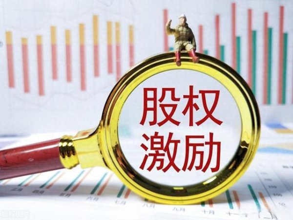 配资网查询 最全梳理版！公司股权激励与股权结构设计方案！(推荐收藏)